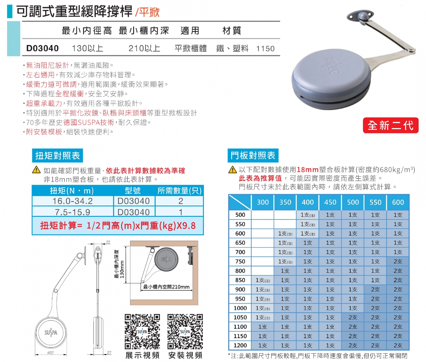 可調式重型緩降撐桿-平掀