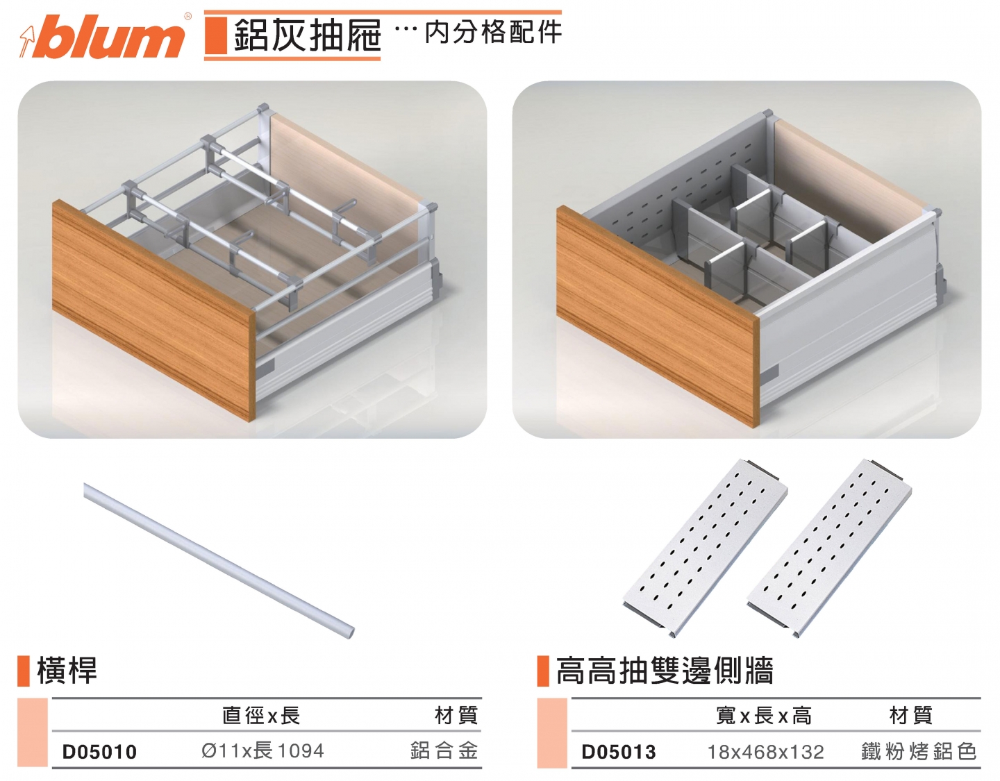 鋁抽內抽配件與分隔配件