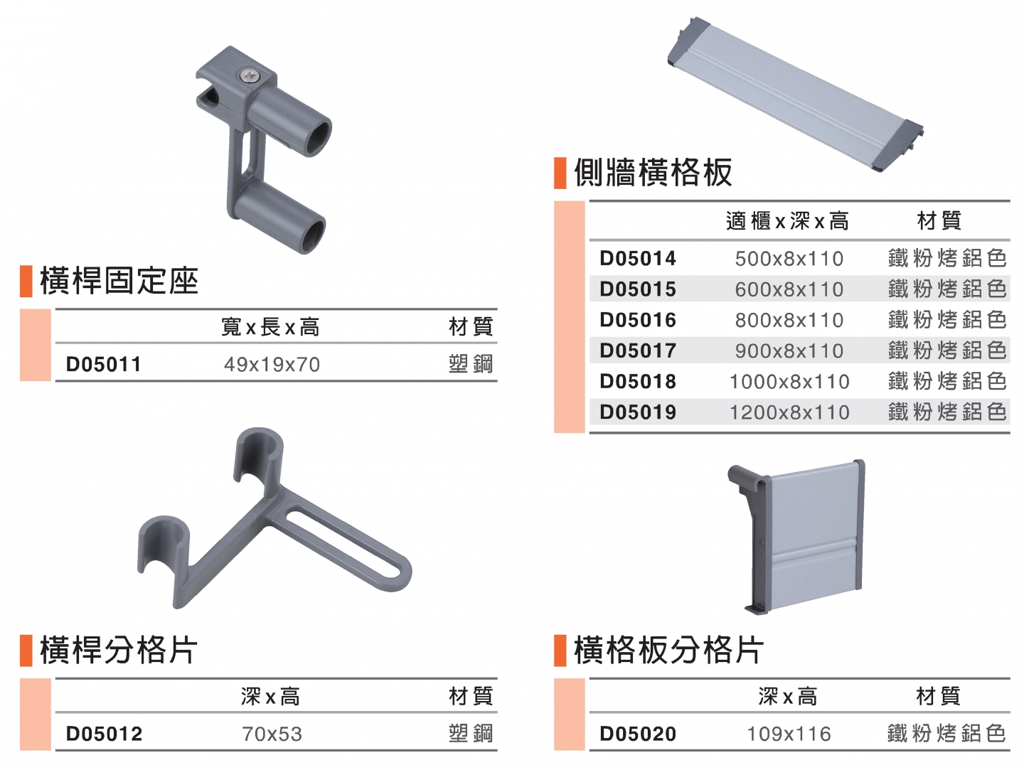 鋁抽內抽配件與分隔配件