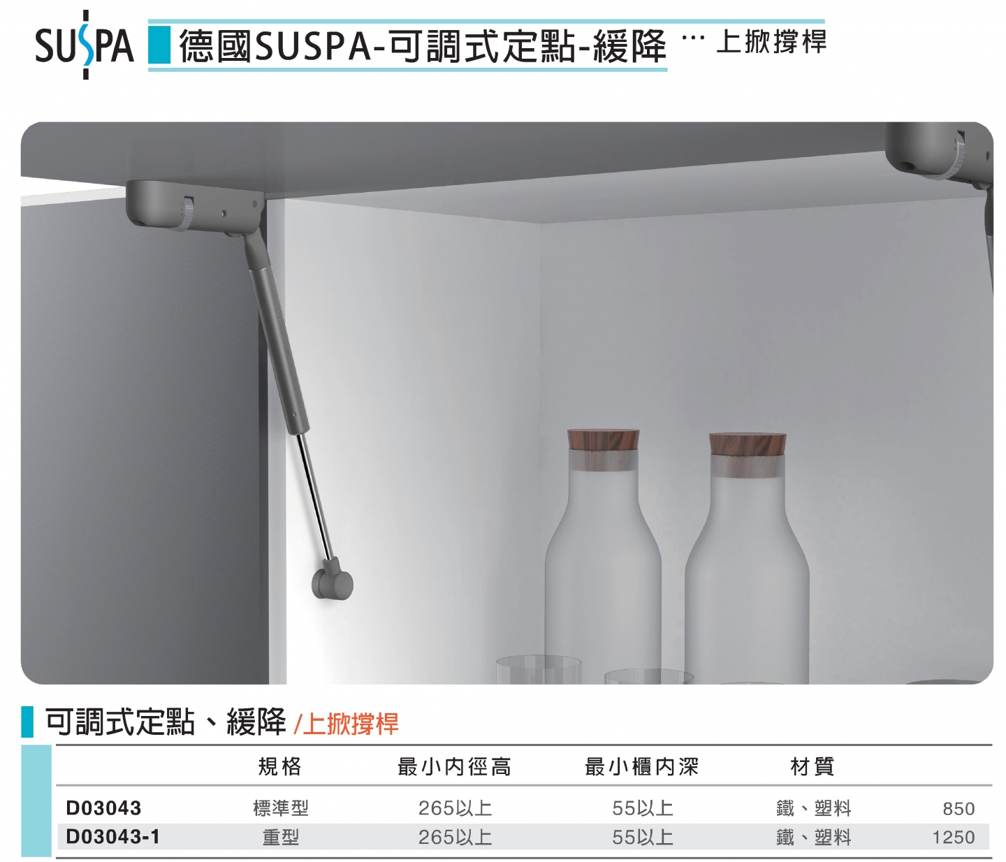 可調式定點、緩降/上掀撐桿