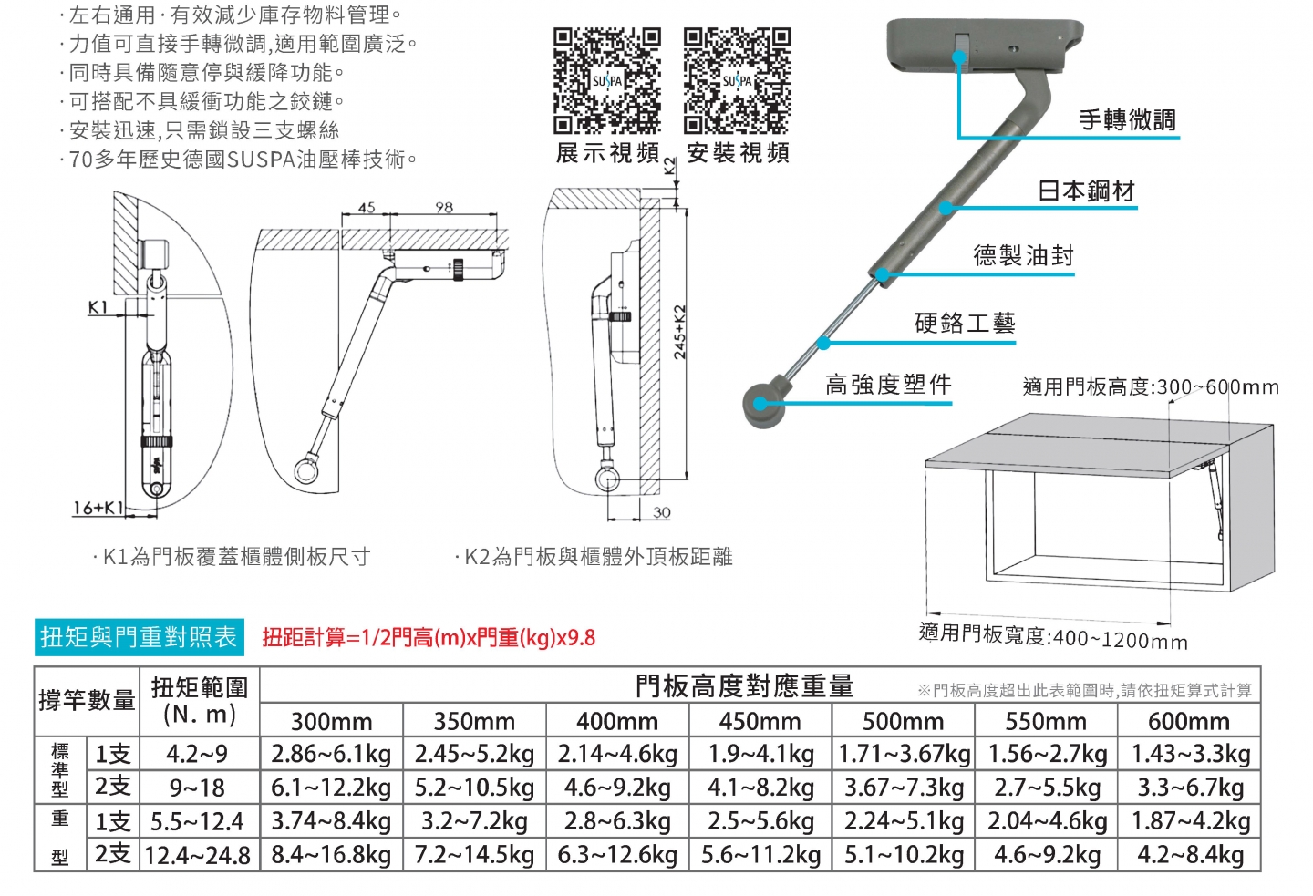 可調式定點、緩降/上掀撐桿