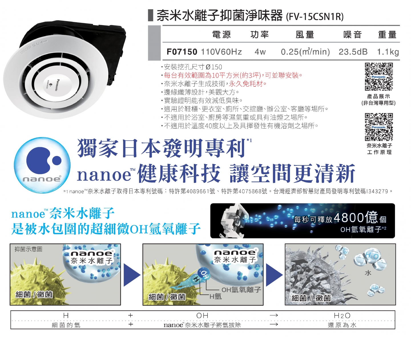 奈米水離子抑菌淨味器