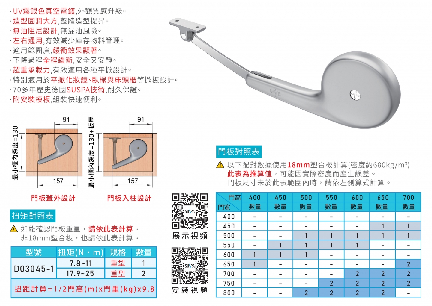 尊享款重型緩降撐桿-平掀